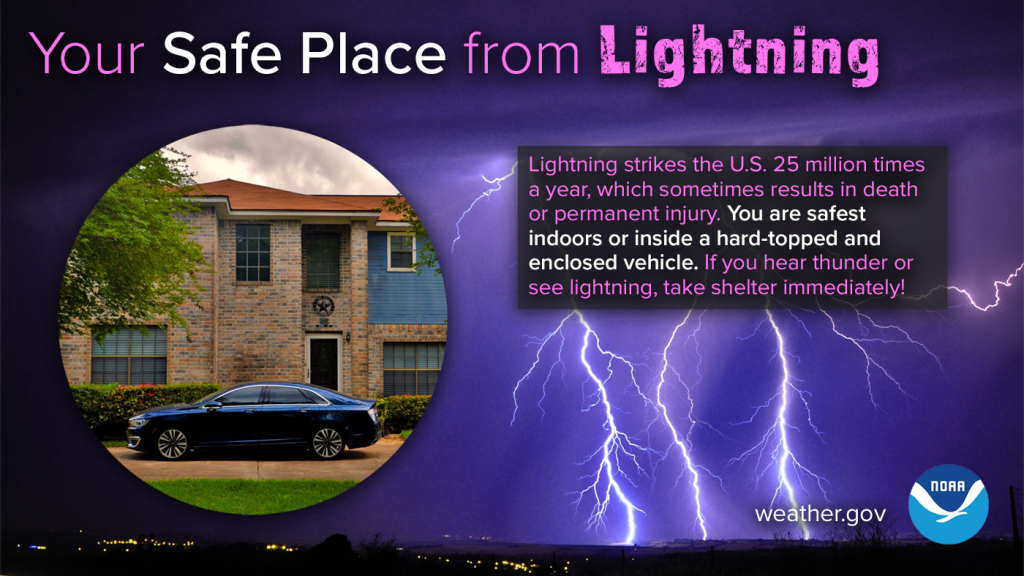 safe place - lightning