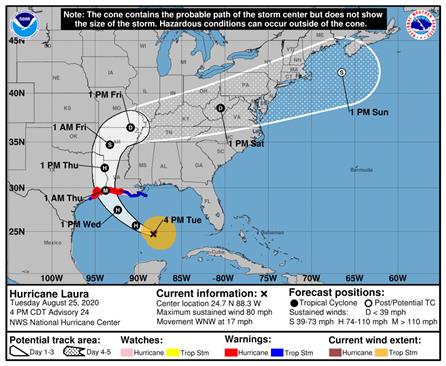 hurricane laura path